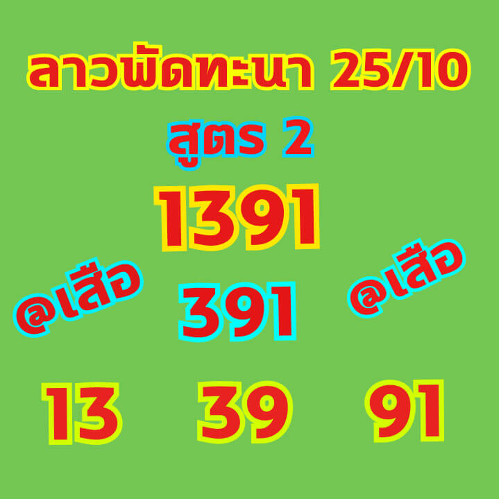 หวยลาว 25/10/64 ชุดที่ 4