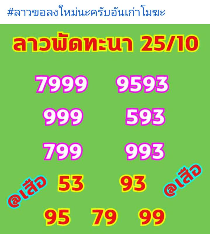 หวยลาว 25/10/64 ชุดที่ 3