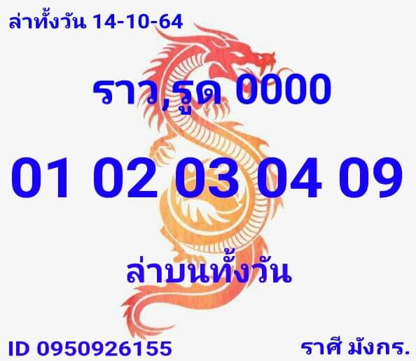 หวยหุ้น 14/10/64 ชุดที่ 9
