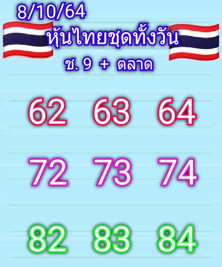 หวยหุ้น 8/10/64 ชุดที่ 10