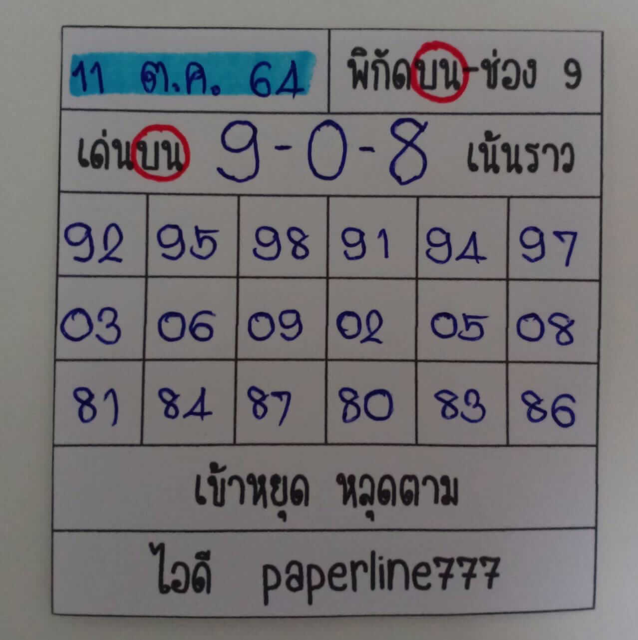 หวยหุ้น 11/10/64 ชุดที่ 4