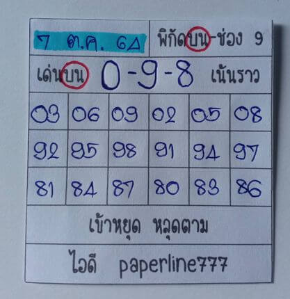 หวยหุ้น 7/10/64 ชุดที่ 9