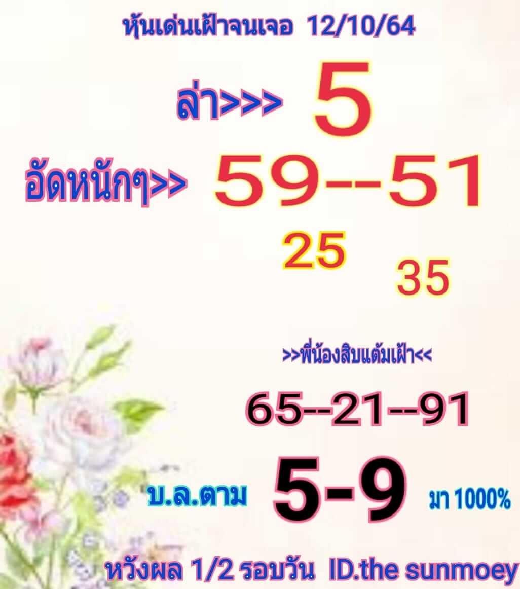 หวยหุ้น 12/10/64 ชุดที่ 10