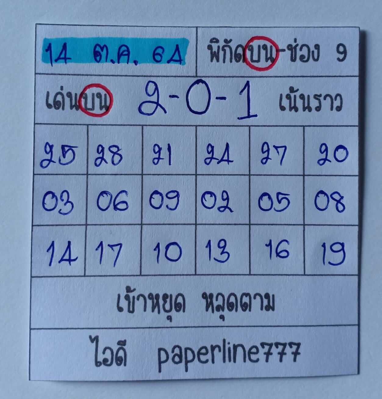 หวยหุ้น 14/10/64 ชุดที่ 10