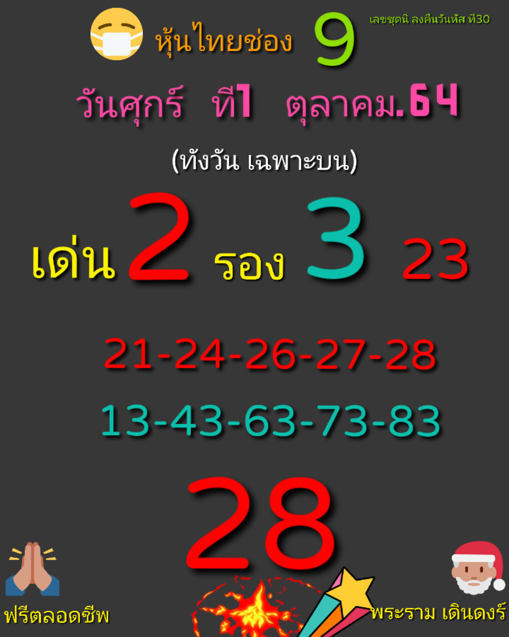 หวยหุ้น 1/10/64 ชุดที่ 3