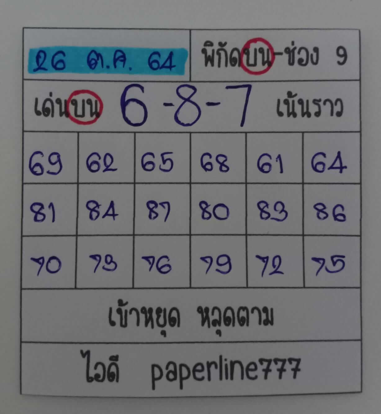 หวยหุ้น 26/10/64 ชุดที่ 8