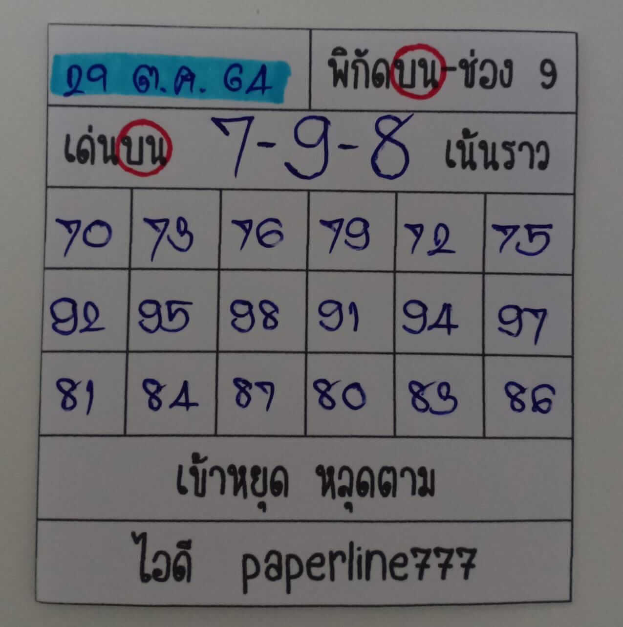 หวยหุ้น 29/10/64 ชุดที่ 4