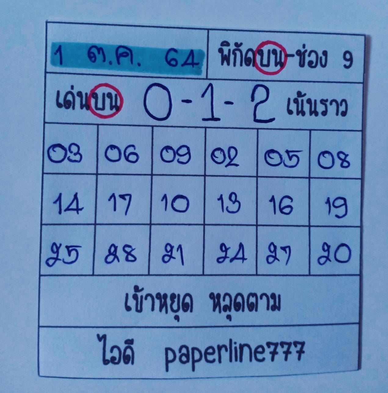 หวยหุ้น 1/10/64 ชุดที่ 9