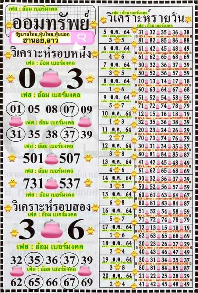 หวยฮานอย 5/10/64 ชุดที่ 1