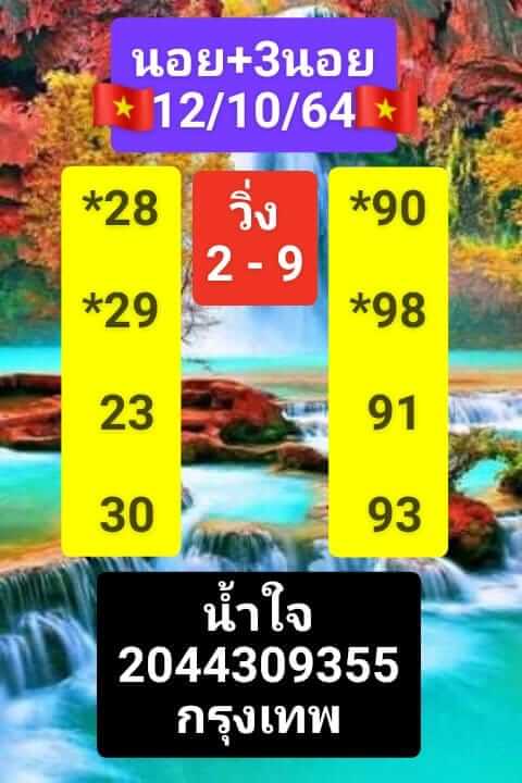 หวยฮานอย 12/10/64 ชุดที่ 6