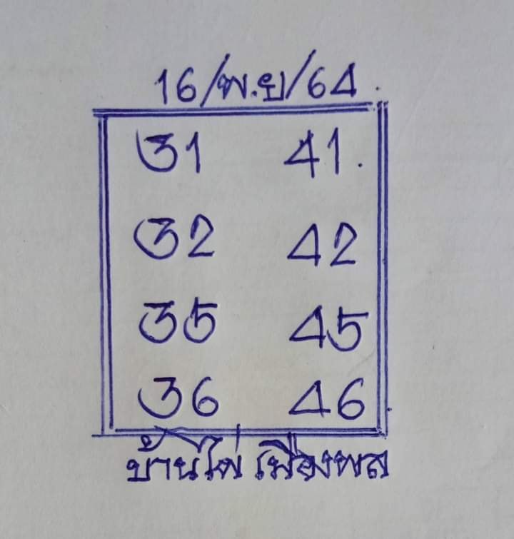 หวยบ้านไผ่เมืองพล 16/11/64