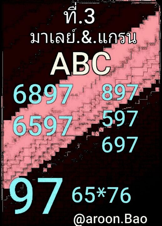 หวยมาเลย์ 3/11/64 ชุดที่ 10