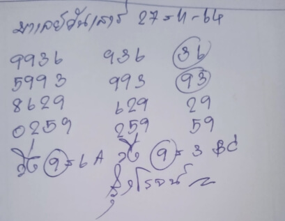 หวยมาเลย์ 27/11/64 ชุดที่ 2