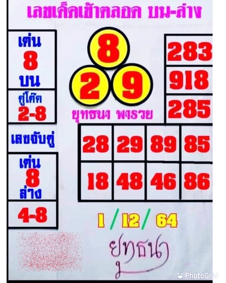 หวยยุทธนาพารวย 1/12/64