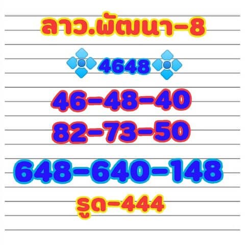 หวยลาว 8/11/64 ชุดที่ 2