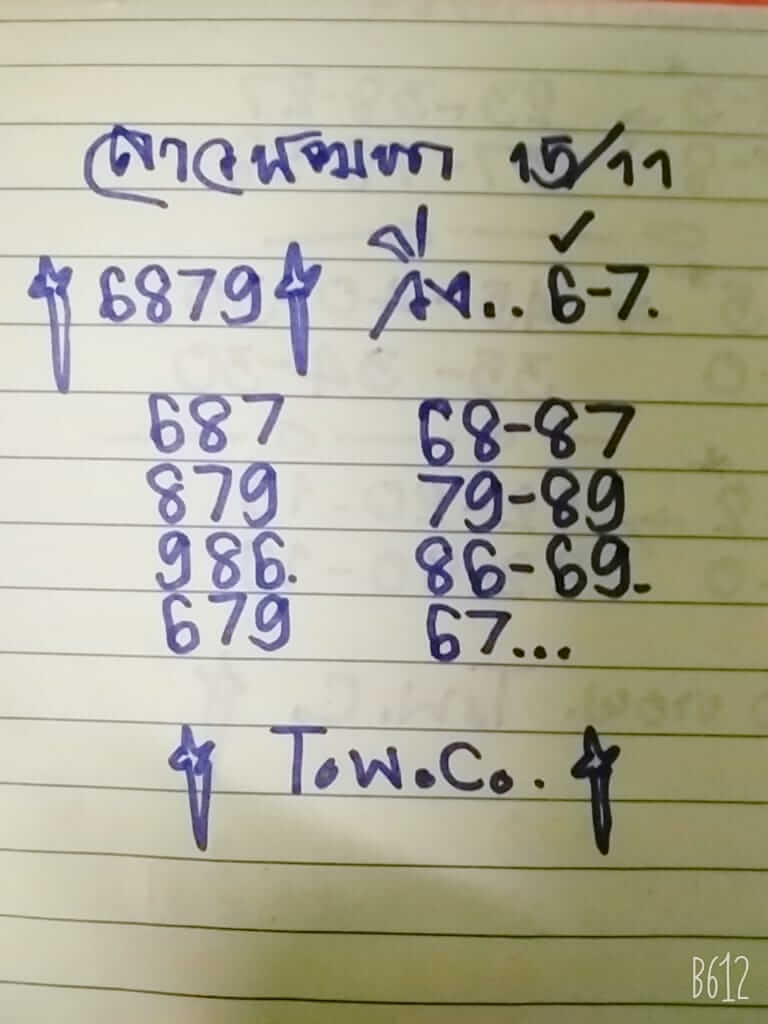 หวยลาว 15/11/64 ชุดที่ 8