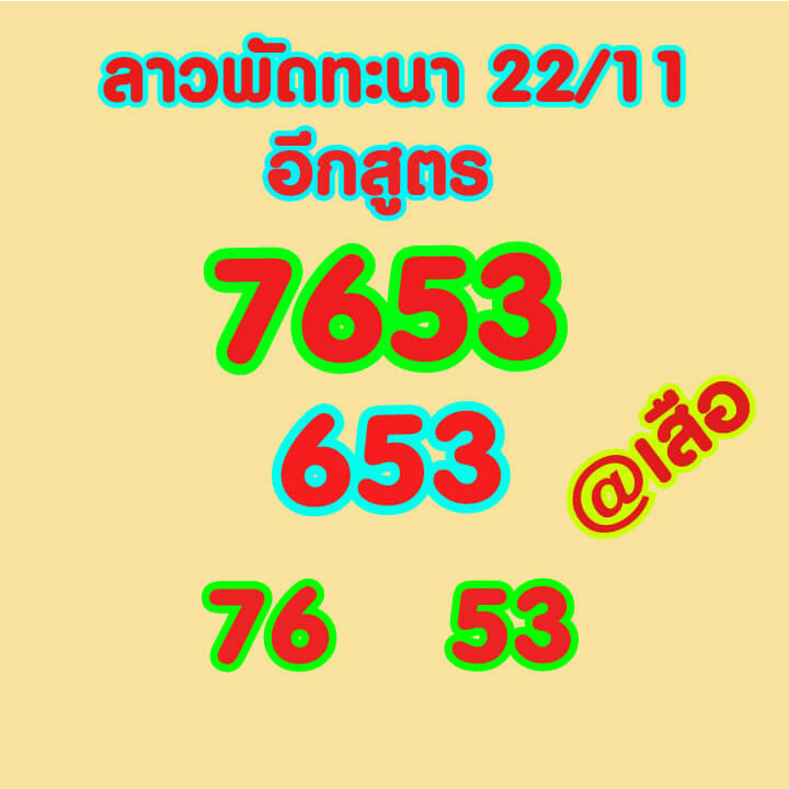 หวยลาว 22/11/64 ชุดที่ 3