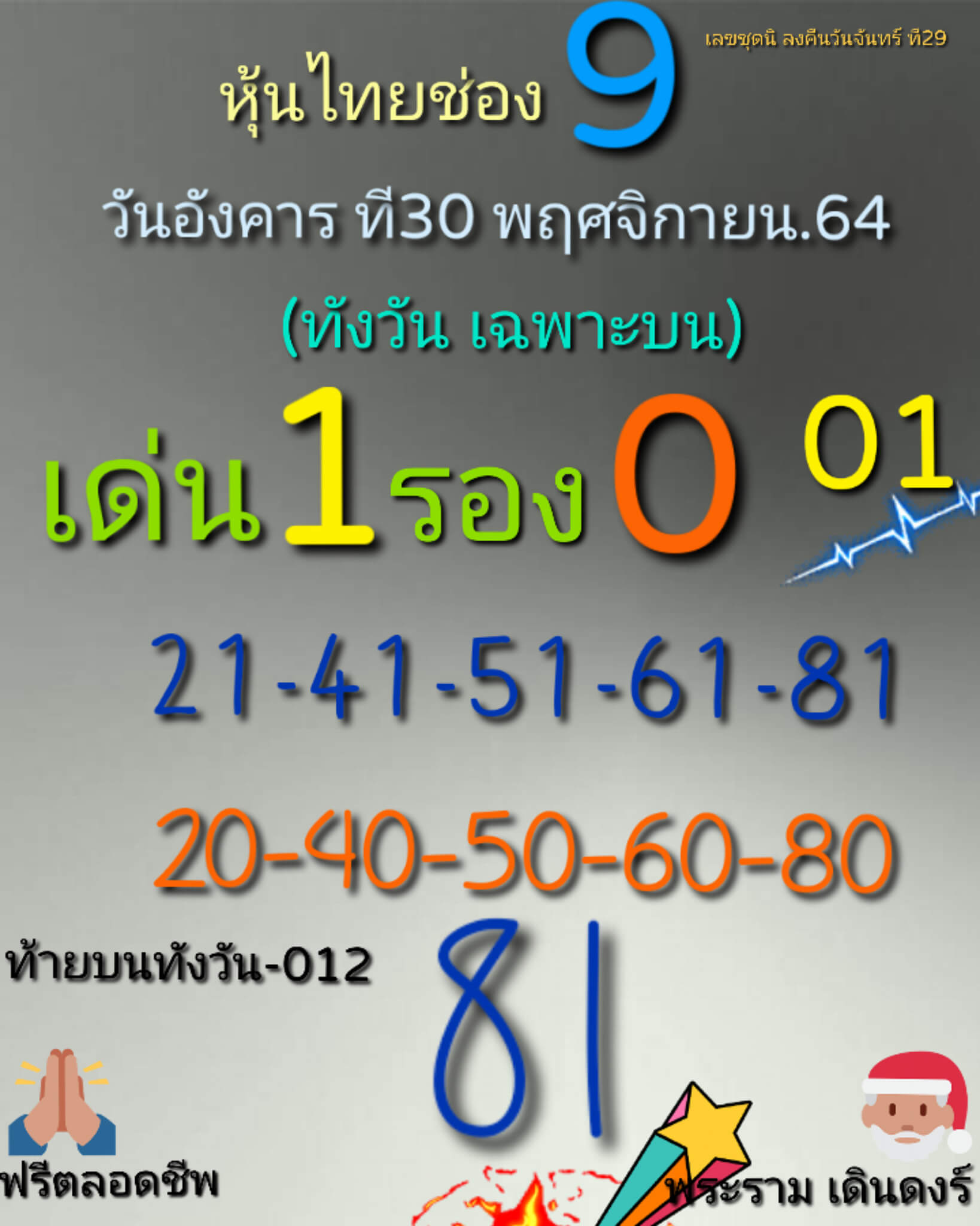 หวยหุ้น 30/11/64 ชุดที่ 8