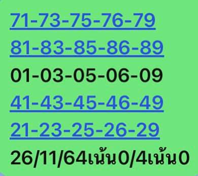 หวยหุ้น 26/11/64 ชุดที่ 3