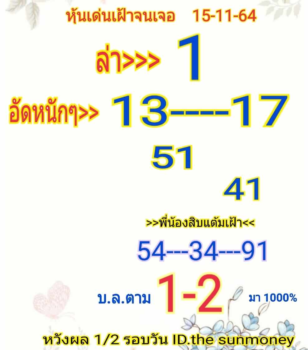 หวยหุ้น 15/11/64 ชุดที่ 8