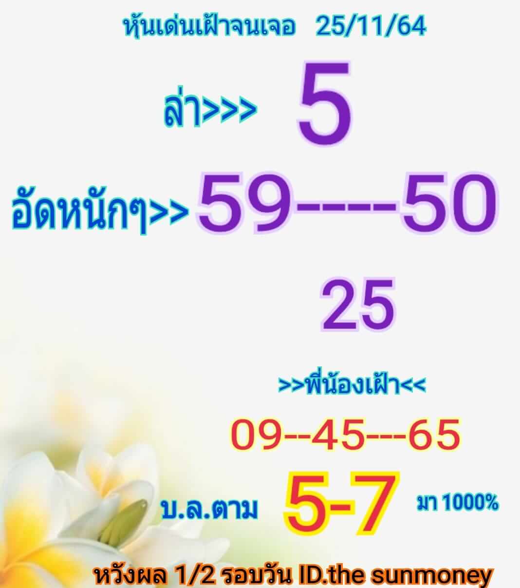 หวยหุ้น 25/11/64 ชุดที่ 10