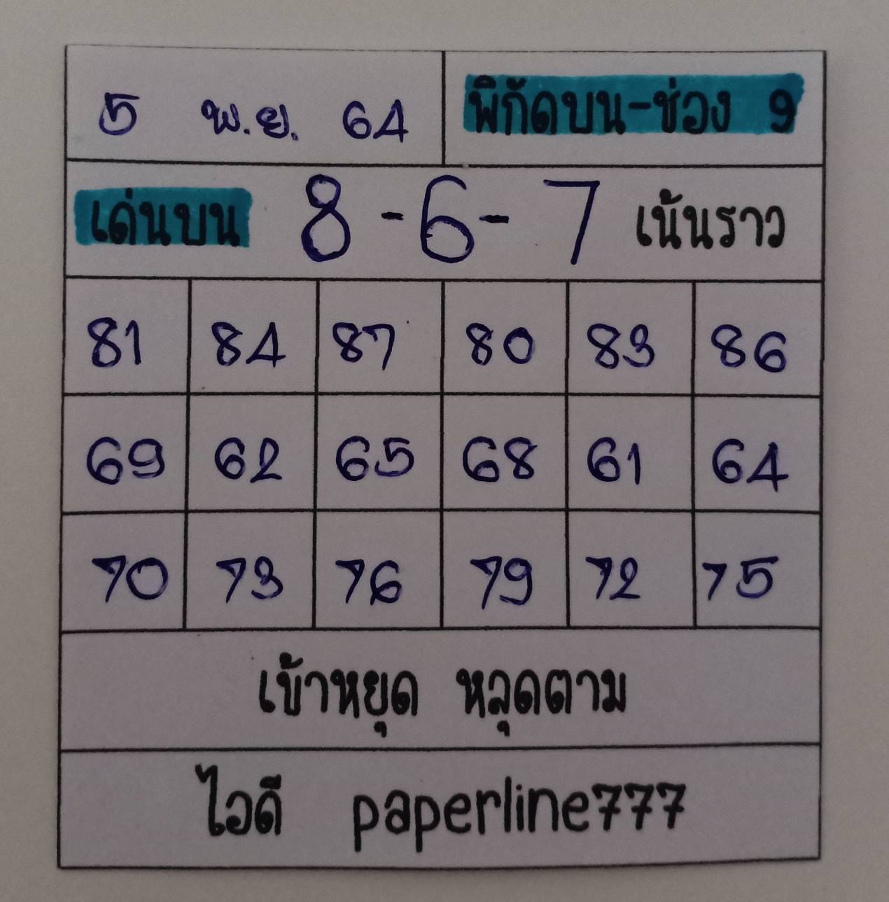 หวยหุ้น 5/11/64 ชุดที่ 2