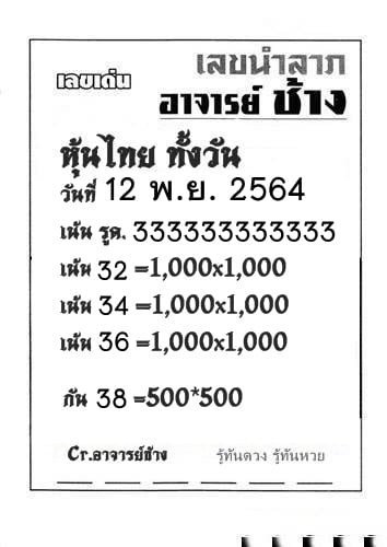 หวยหุ้น 12/11/64 ชุดที่ 2