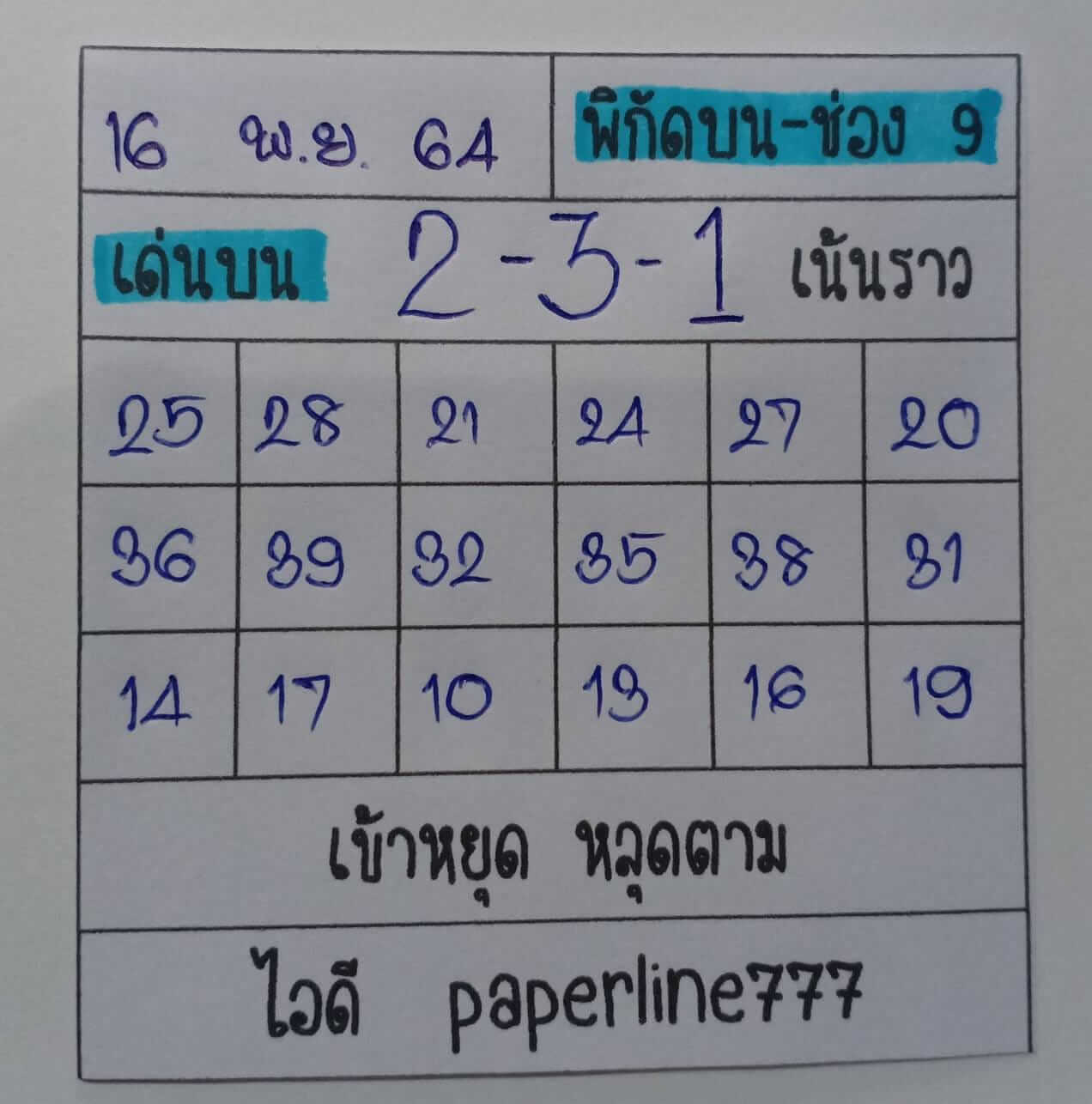 หวยหุ้น 16/11/64 ชุดที่ 9