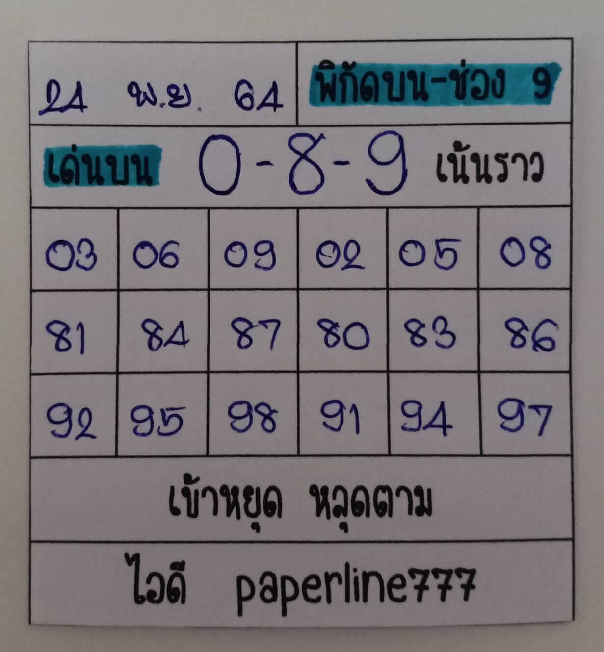 หวยหุ้น 24/11/64 ชุดที่ 7