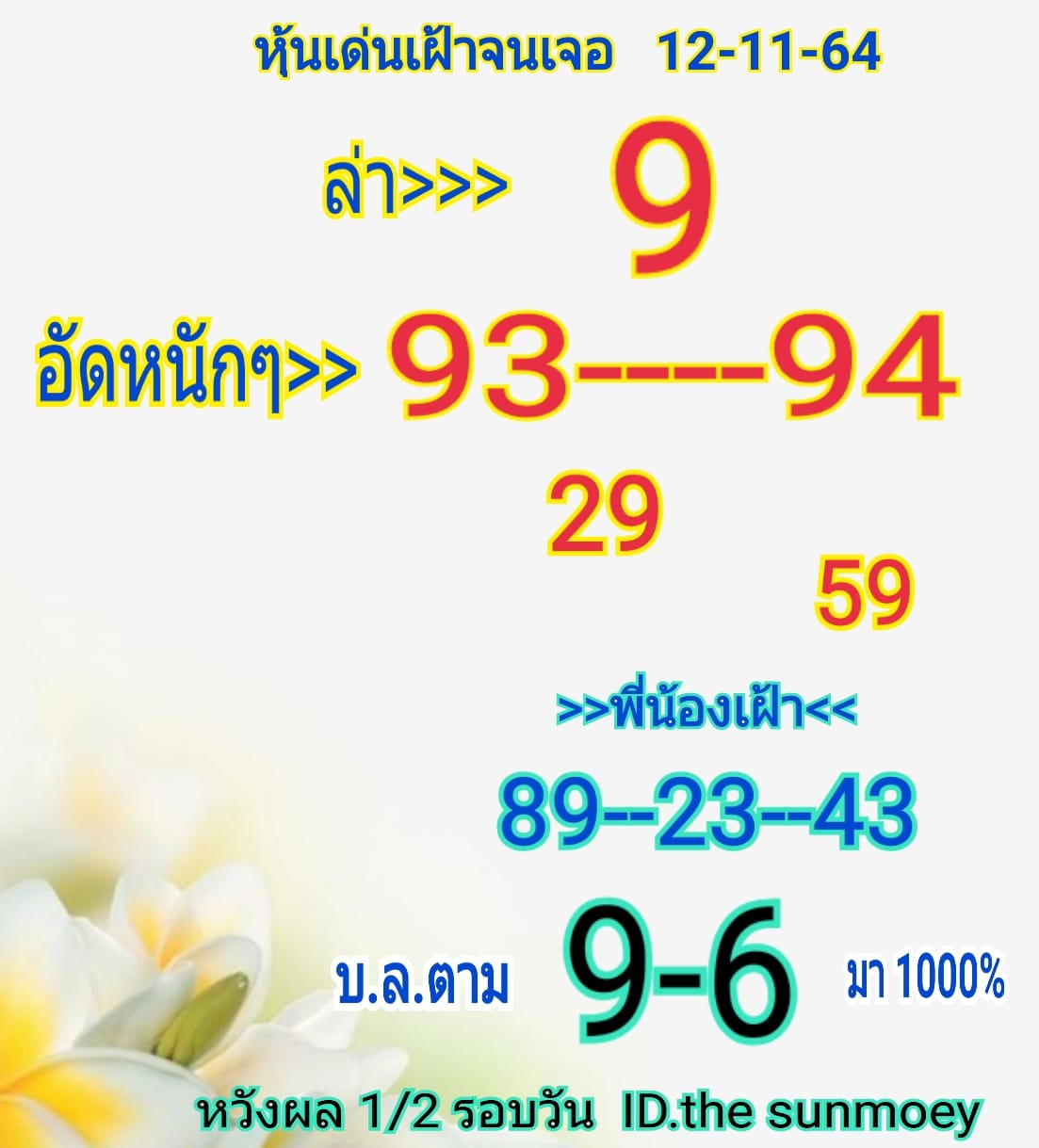 หวยหุ้น 12/11/64 ชุดที่ 4