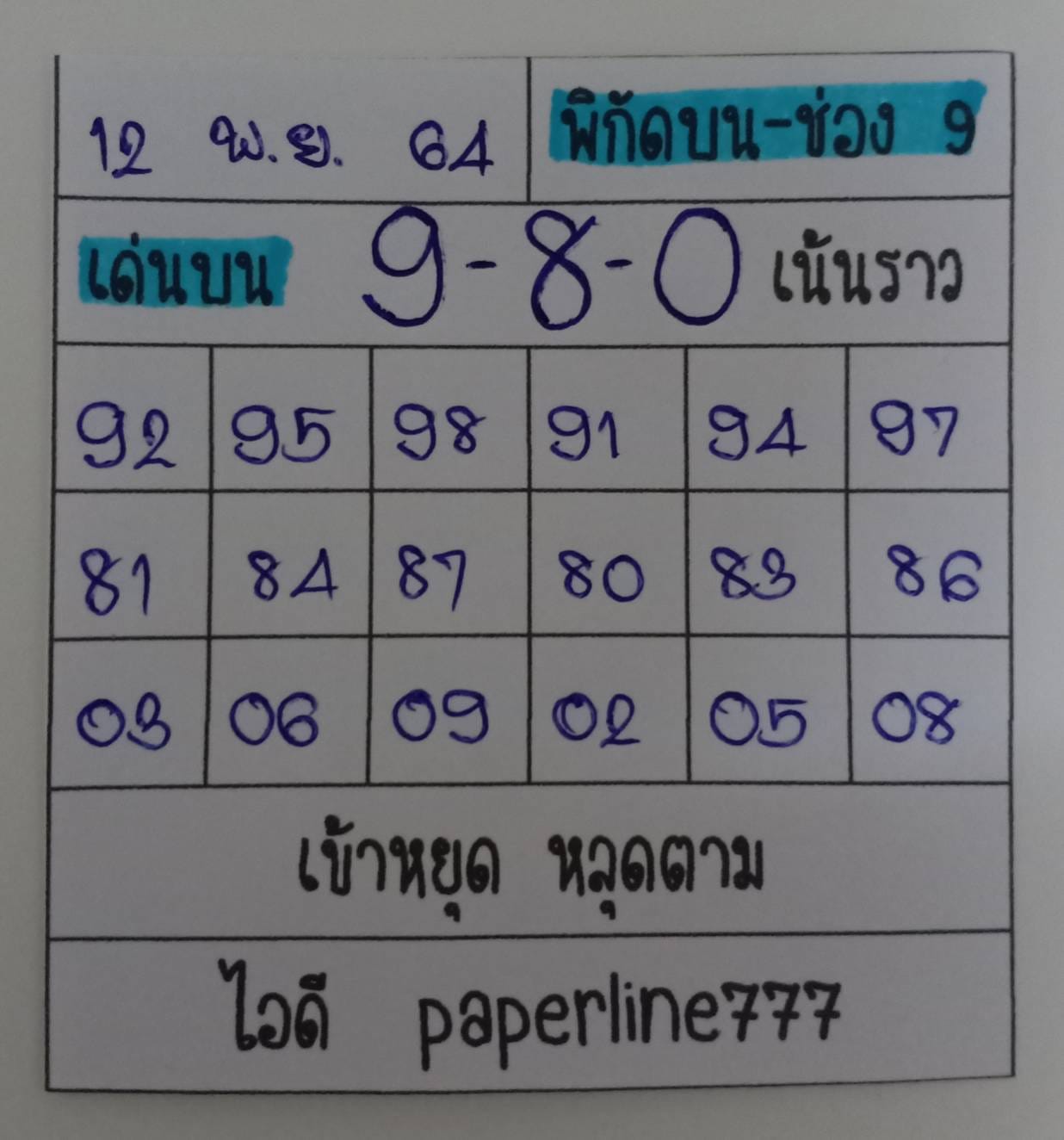 หวยหุ้น 12/11/64 ชุดที่ 5