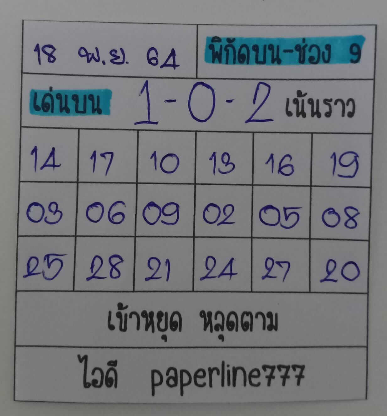 หวยหุ้น 18/11/64 ชุดที่ 3