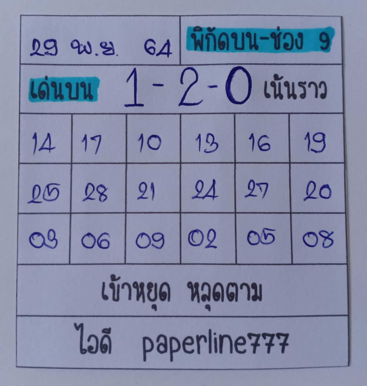 หวยหุ้น 29/11/64 ชุดที่ 6