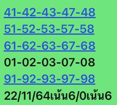 หวยหุ้น 22/11/64 ชุดที่ 2