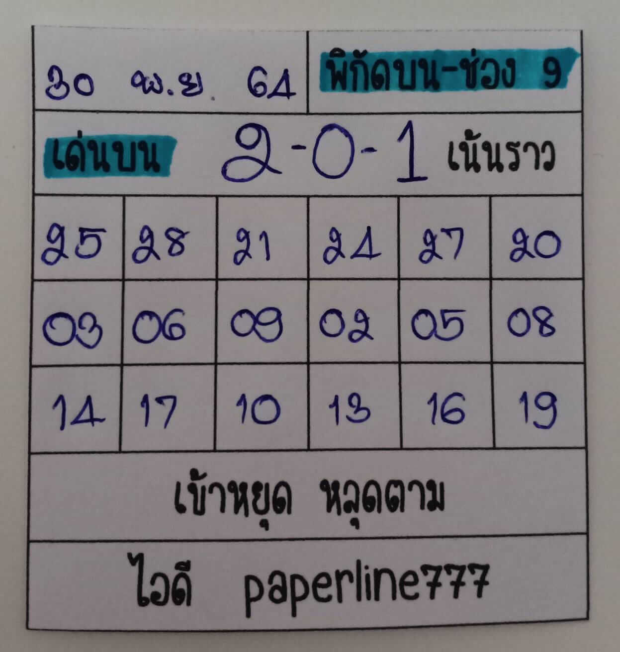 หวยหุ้น 30/11/64 ชุดที่ 3