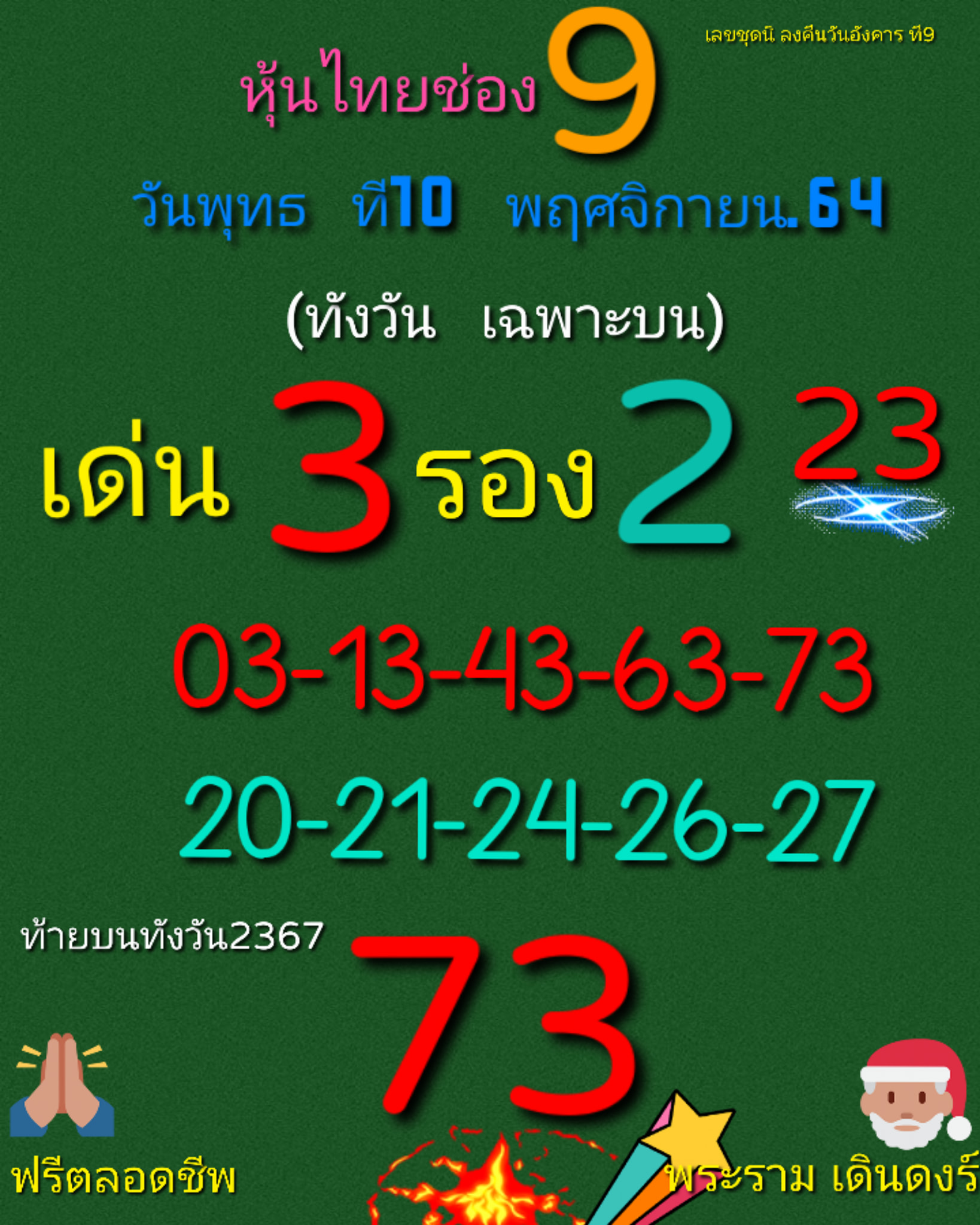 หวยหุ้น 10/11/64 ชุดที่ 8