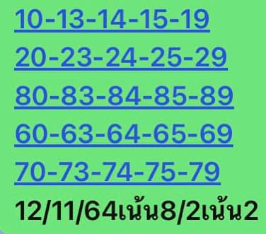 หวยหุ้น 12/11/64 ชุดที่ 9