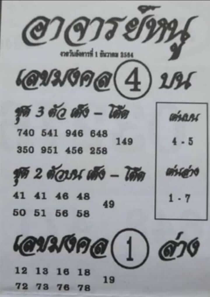 หวยอาจารย์หนู 1/12/64