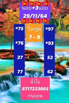 หวยฮานอย 29/11/64 ชุดที่ 1