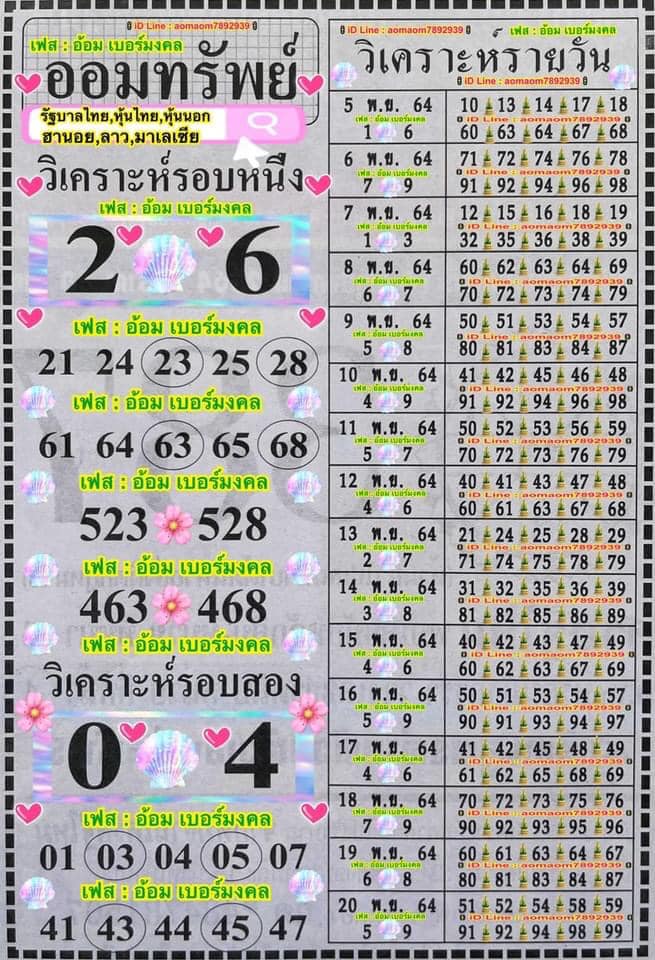 หวยฮานอย 5/11/64 ชุดที่ 10