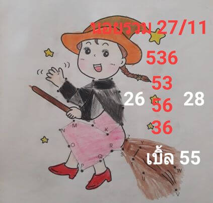 หวยฮานอย 27/11/64 ชุดที่ 6