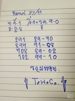 หวยฮานอย 27/11/64 ชุดที่ 2