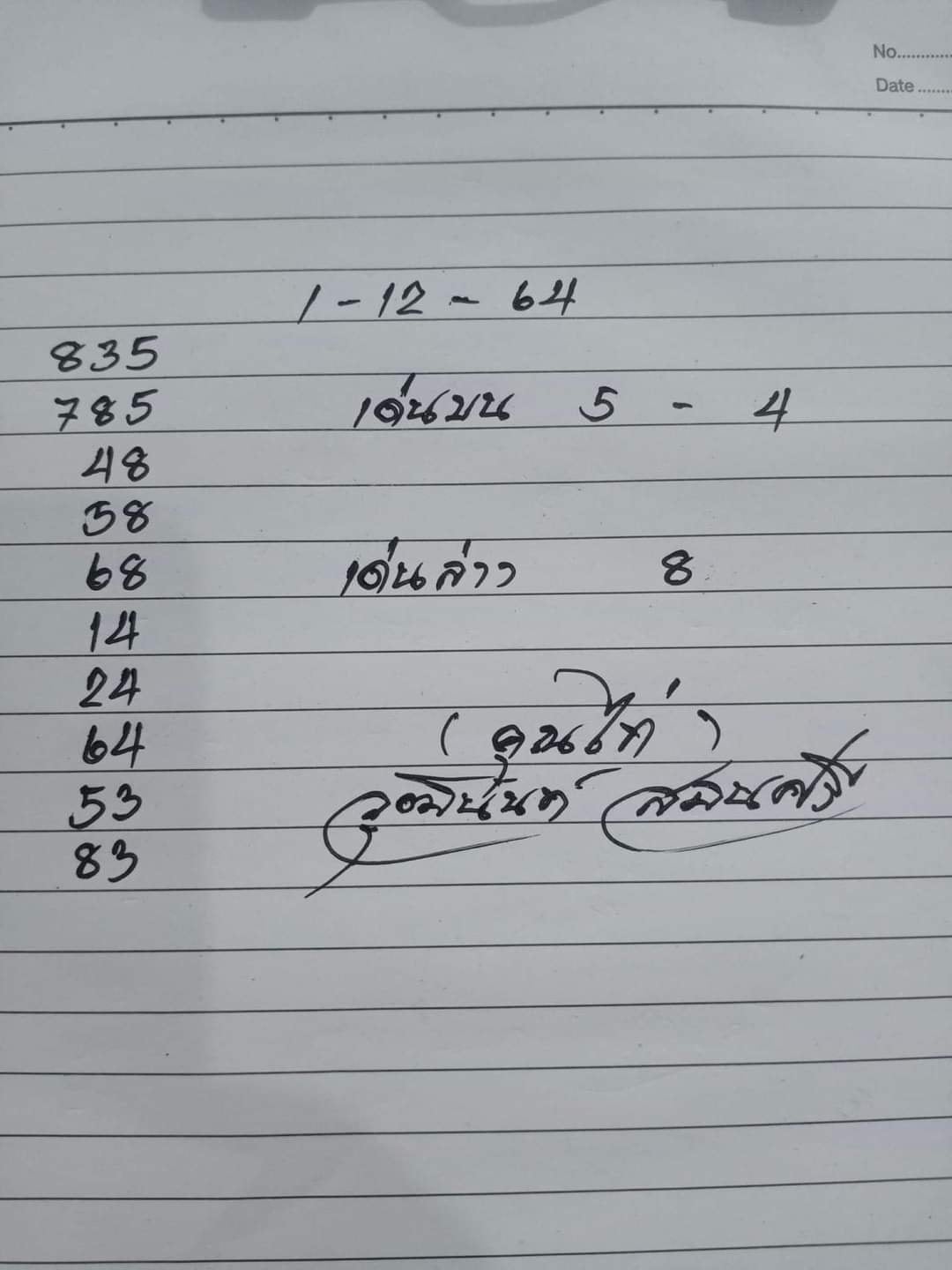 หวยจ้าวพายุ 1/12/64