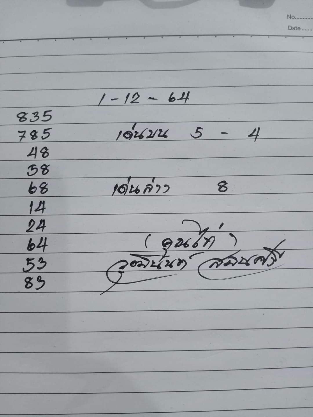 หวยจ้าวพายุ 1/12/64