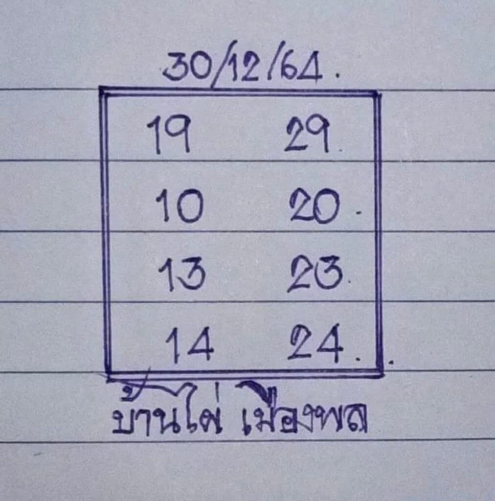 หวยบ้านไผ่เมืองพล 30/12/64