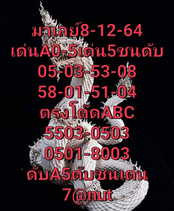 หวยมาเลย์ 8/12/64 ชุดที่ 8