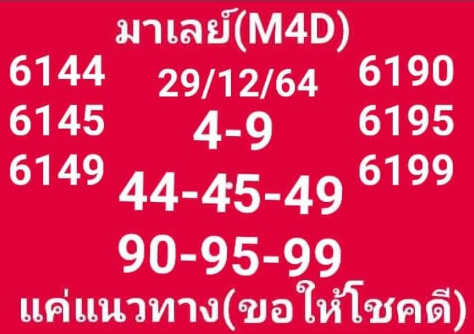 หวยมาเลย์ 29/12/64 ชุดที่ 10