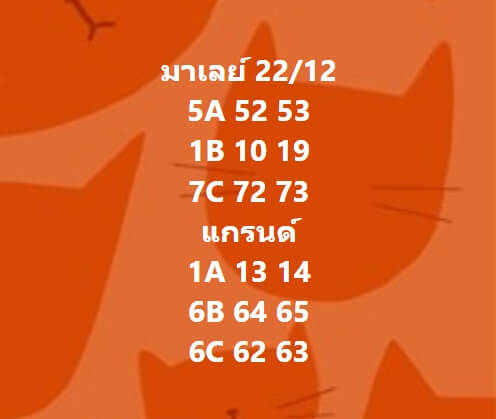 หวยมาเลย์ 22/12/64 ชุดที่ 5