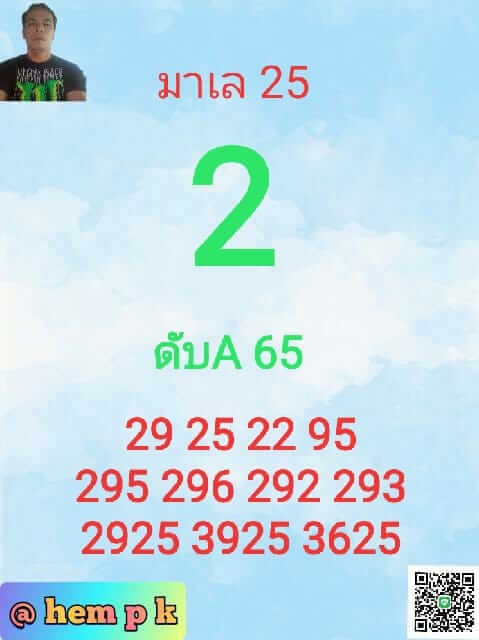 หวยมาเลย์ 25/12/64 ชุดที่ 8