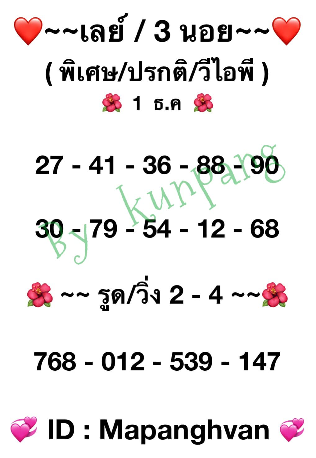 หวยมาเลย์ 1/12/64 ชุดที่ 6